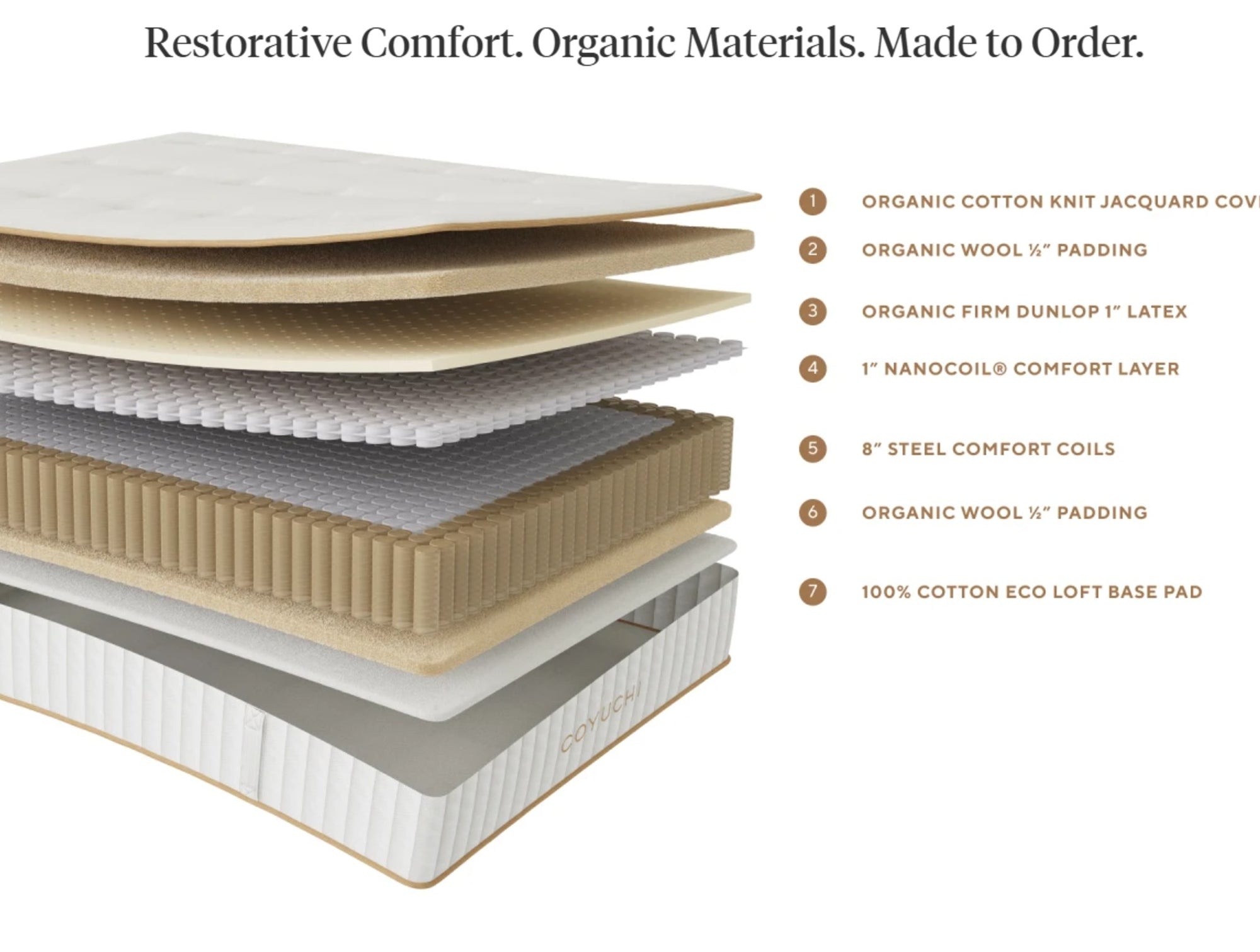The Natural REM Mattress - Coyuchi