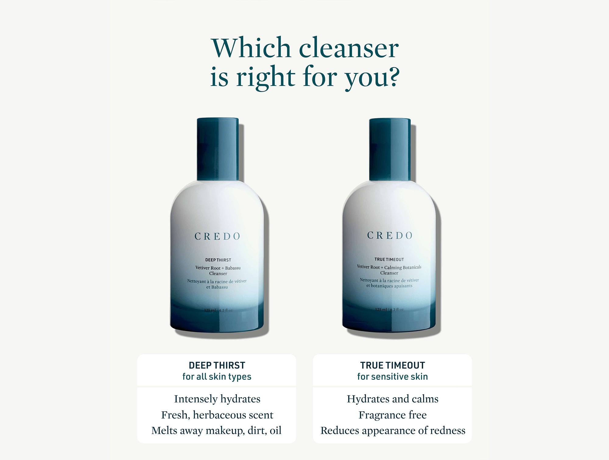 Credo True Timeout Vetiver Root + Calming Botanicals Cleanser for Sensitive Skin