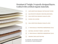 The Marin REM Mattress