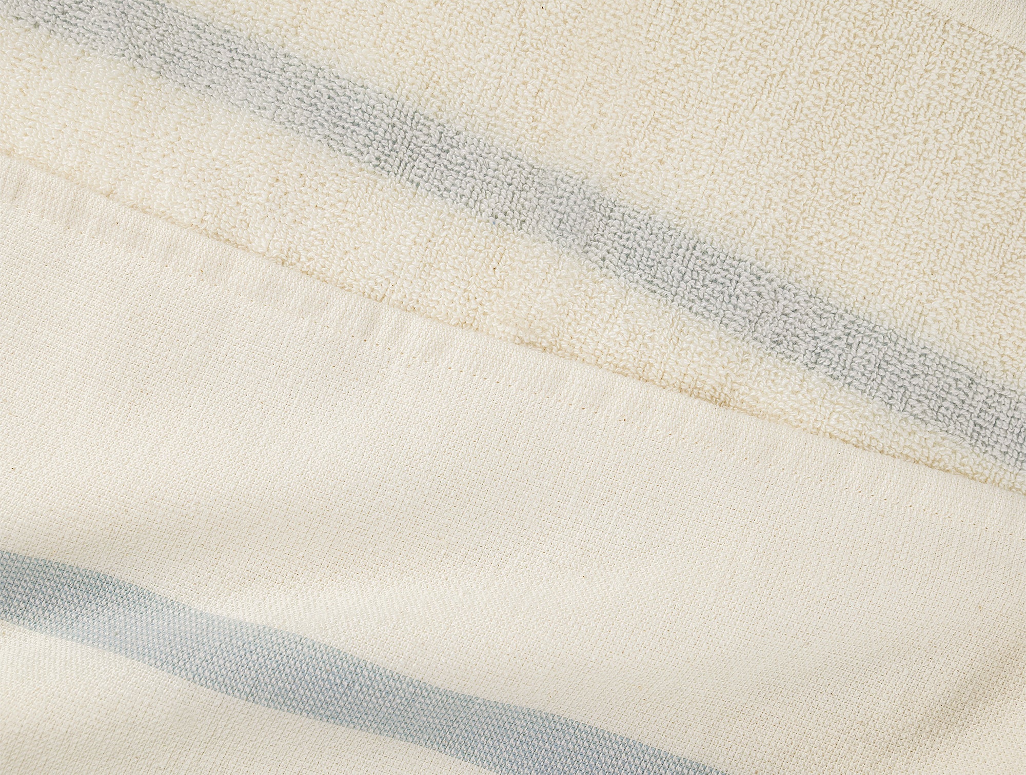 Laguna Organic Beach Blanket
